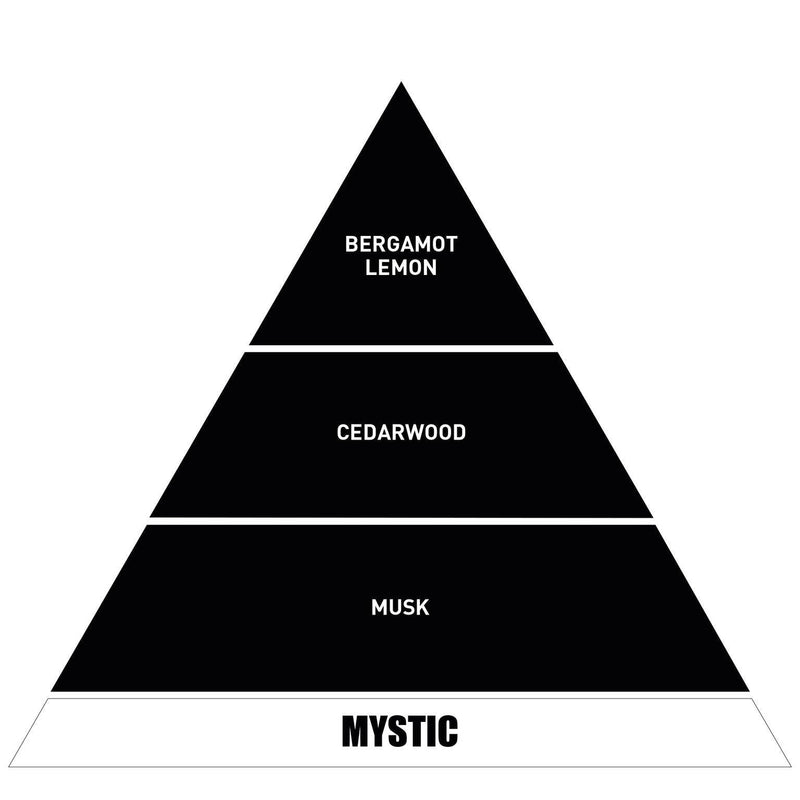 Vavana Car Fragrance Mystic