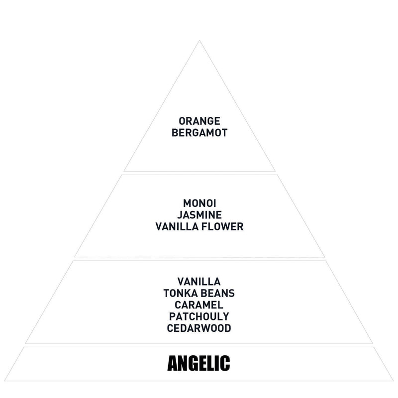Vavana Car Fragrance Angelic